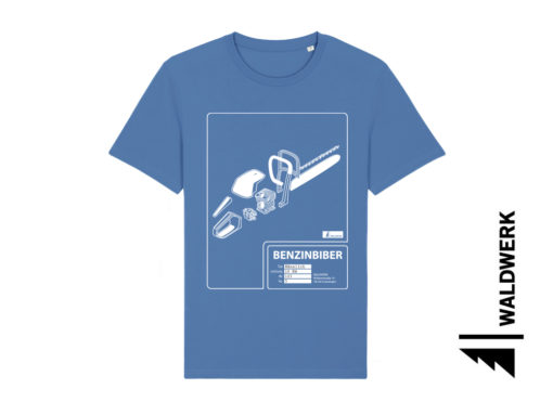 BENZINBIBER – Bild 14