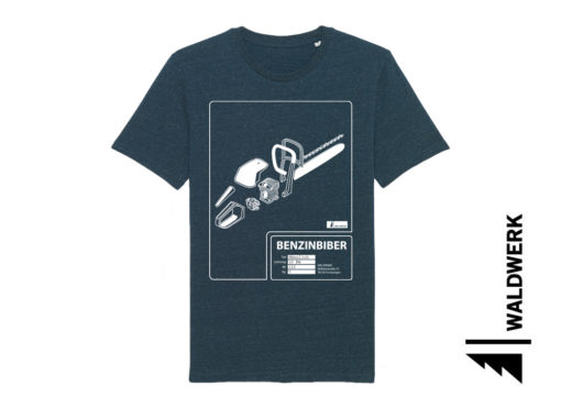 BENZINBIBER – Bild 13