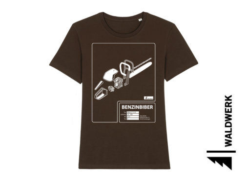 BENZINBIBER – Bild 12