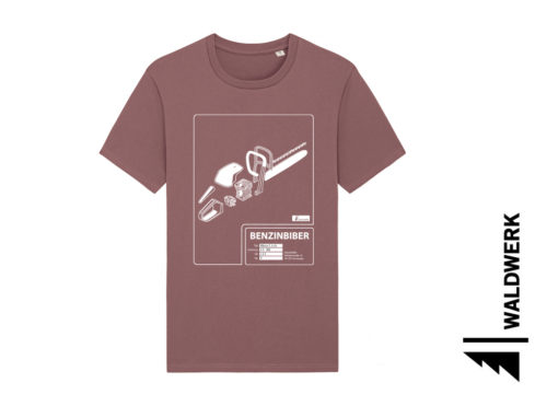 BENZINBIBER – Bild 15