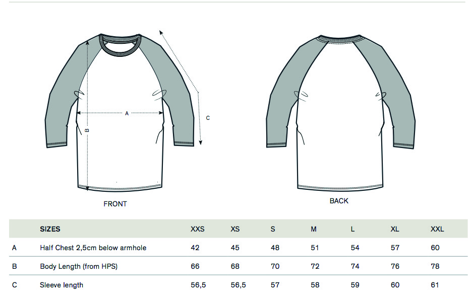 Body length. Sleeve length from HPS. Front body length. Body length (HPS). HPS это в размере.