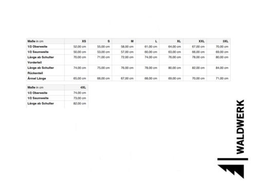 FORSTJACKE WALDWERK – Bild 3