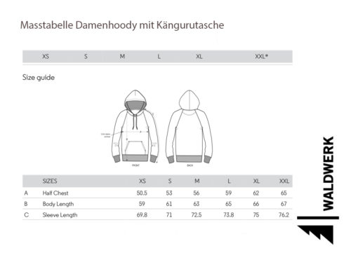 BLACK FOREST FIRST LOVE – Bild 3